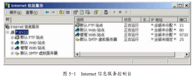 如何配置web服务器