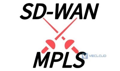 SD-WAN：MPLS杀手？