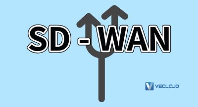 sdwan要解决的问题 sdwan要解决的问题