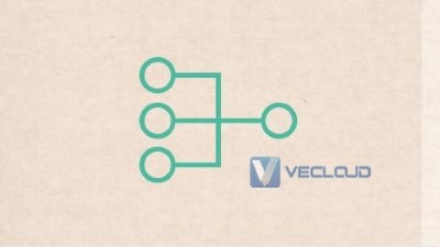 CDN加速工作原理是怎样的?