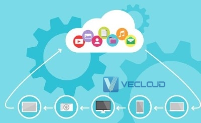 跨境电商直播解决方案 跨境电商直播解决方案