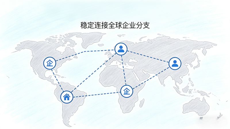 国际专线就是解决跨境网络卡、慢、不稳的刚需方案