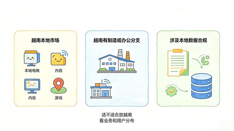 越南机房托管怎么选？想进越南市场先看这篇